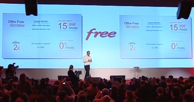 FORFAIT FREE Mobile (