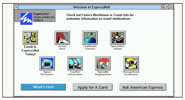 site american express 1996