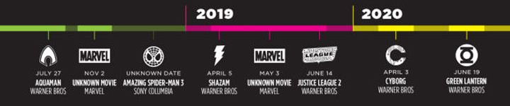 films comics 2019 2020