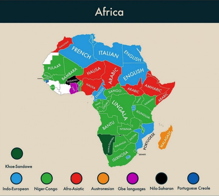 secondes langues parlees afrique