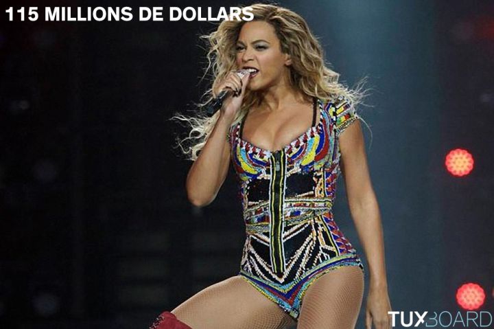 top 30 chanteurs argent Beyonce