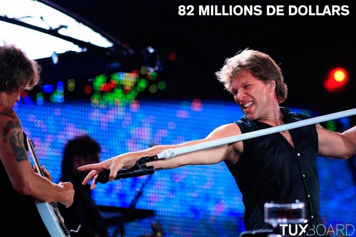 top 30 chanteurs argent Bon Jovi