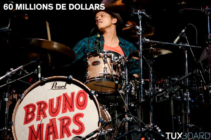 top 30 chanteurs argent Bruno Mars