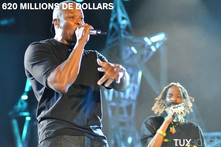 top 30 chanteurs argent Dr. Dre