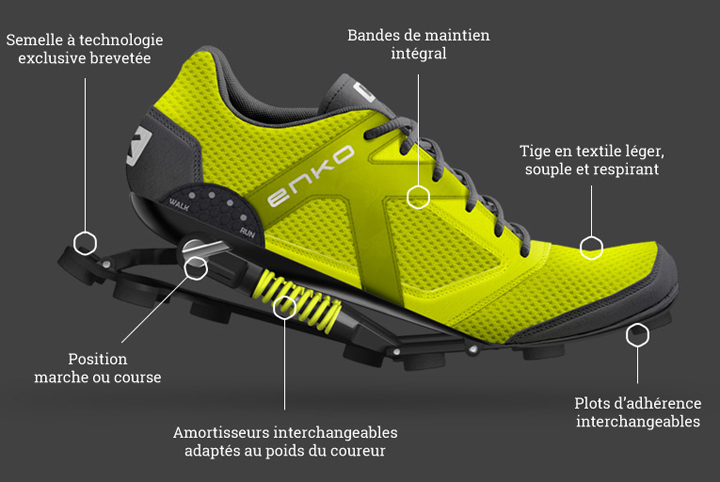 enko chaussure running suspension (3)