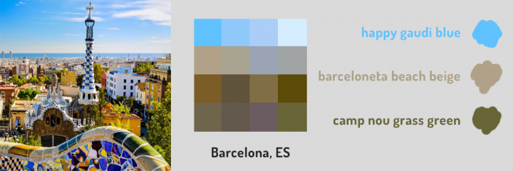 villes couleurs barcelona