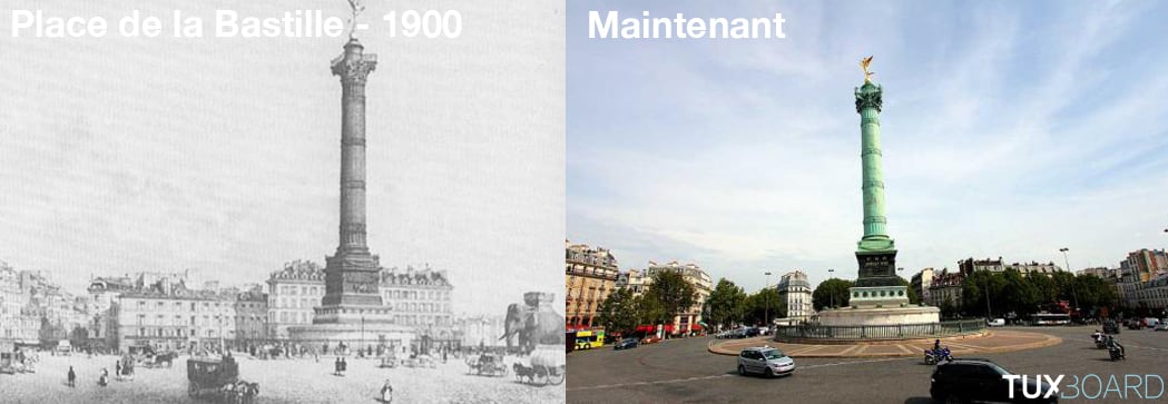 comparaison Place de la Bastille 1900 et maintenant