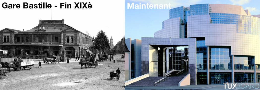 evolution Gare Bastille 1899 et maintenant