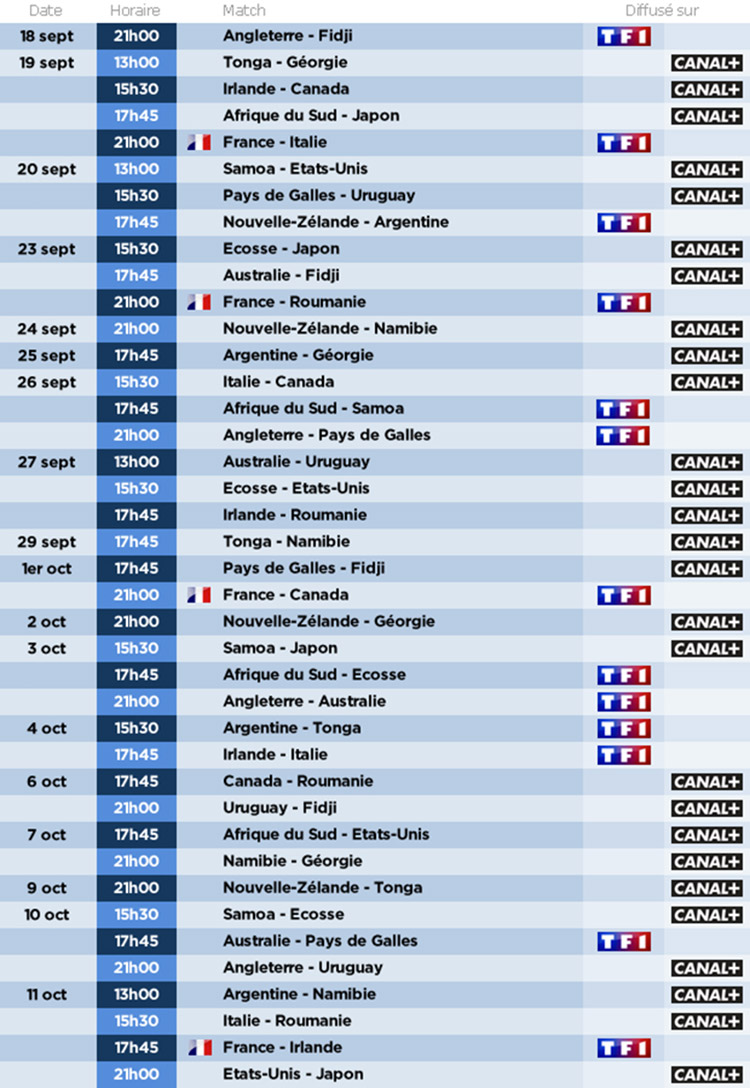 calendrier-coupe-du-monde-2015-rugby-pro