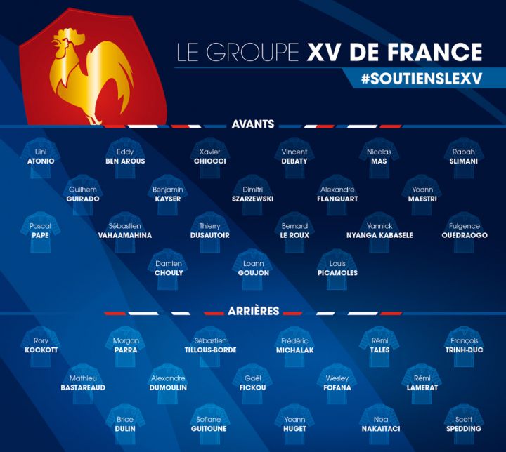 liste 36 joueurs selection France preparation coupe du monde rugby 2015