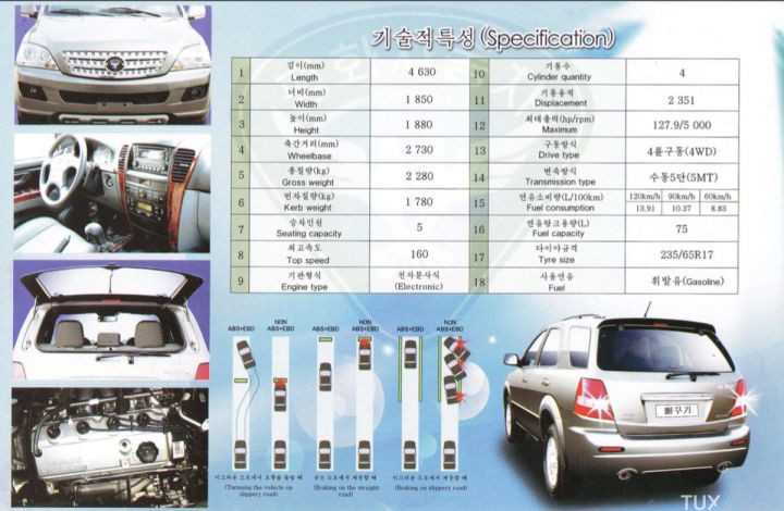 pyeonghwa motors constructeur automobile coree du nord kim jong un voitures 3