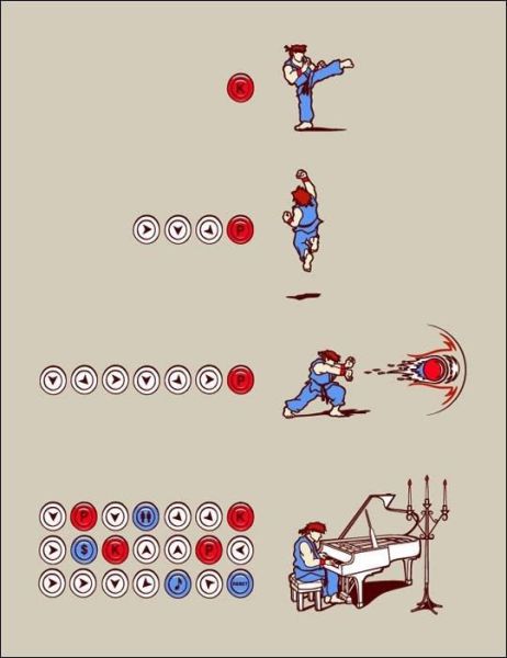 Ryu techniques