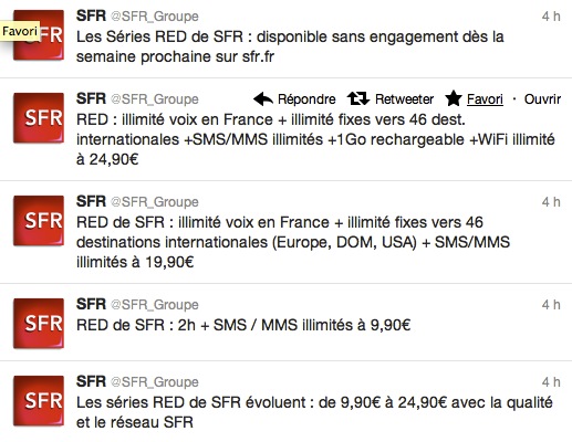 Forfaits SFR 2012