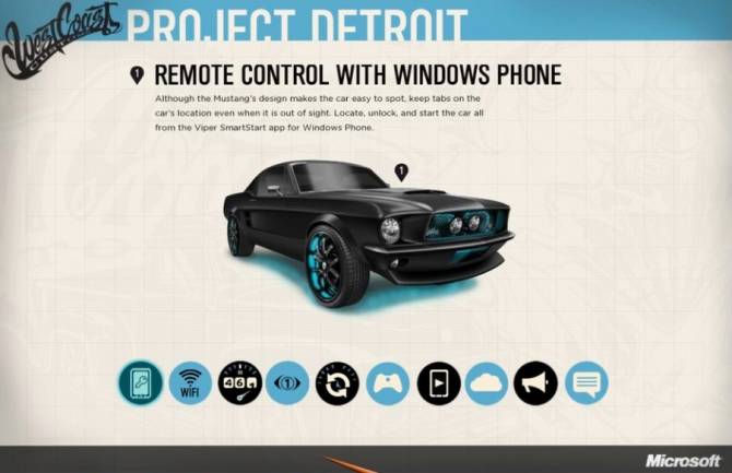 Ford Mustang Windows 8 Project Detroit