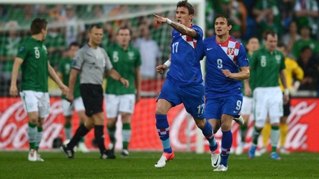 Video buts Croatie Irlande Euro 2012