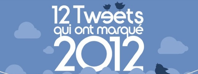 Havas 12 tweets qui ont marque annee 2012