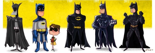evolution des personnages celebres dessines par Jeff Victor