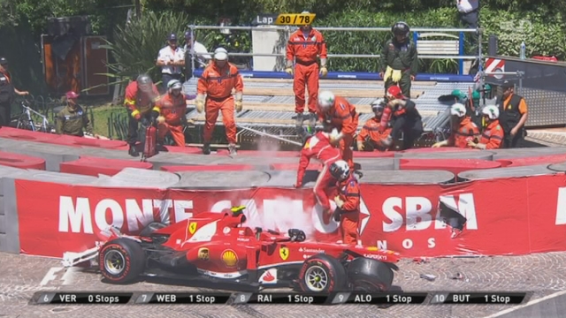 Felipe Massa 2 crashs GP Monaco 2013