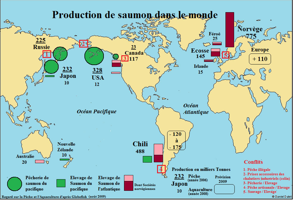 production saumon dans le monde