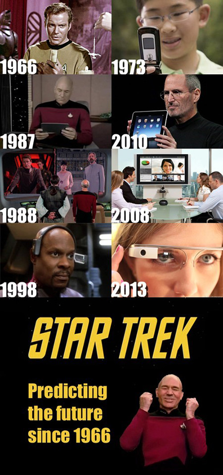 Star Trek predit futur