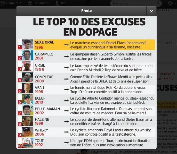 Top 10 Excuses dopage
