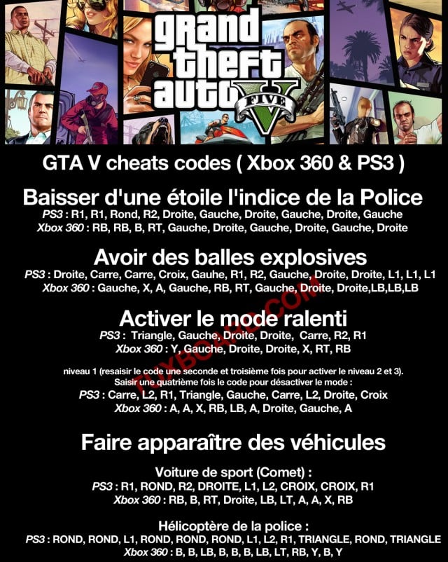 cheats codes GTA V PS3 Xbox 3601 640x802 GTA V : les cheats codes (PS3 & Xbox 360)