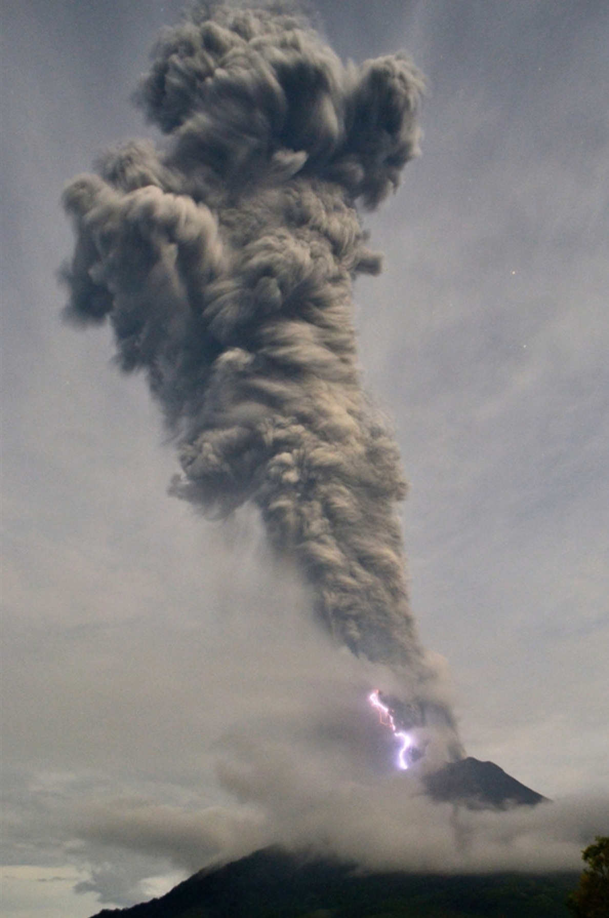 Sinabung Eruption