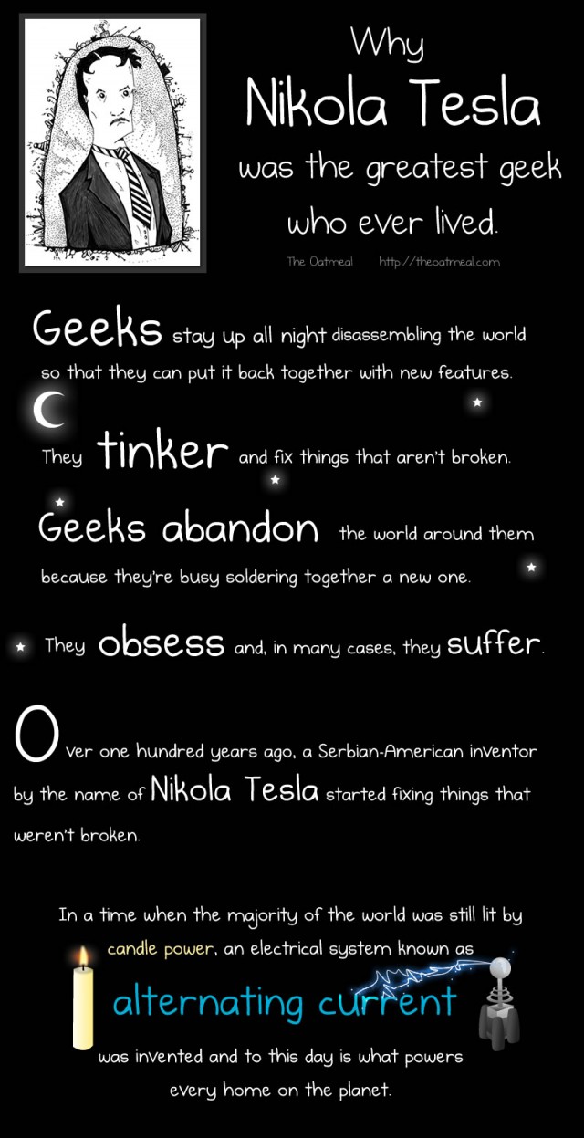 Nikola Tesla Geek