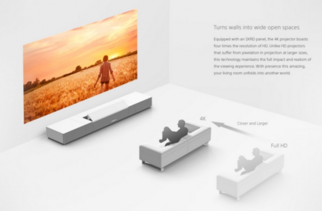 Sony Life Space UX