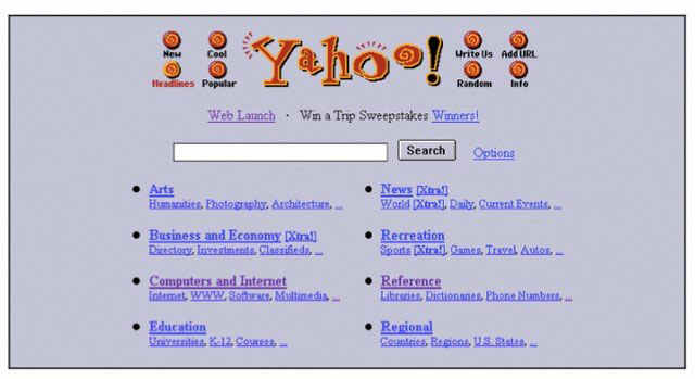 site yahoo 1996