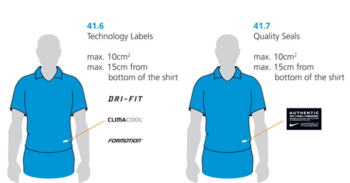 labels technologie maillots