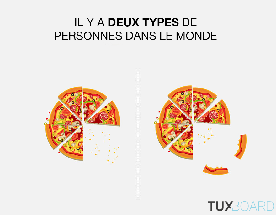 deux types de personne pizza