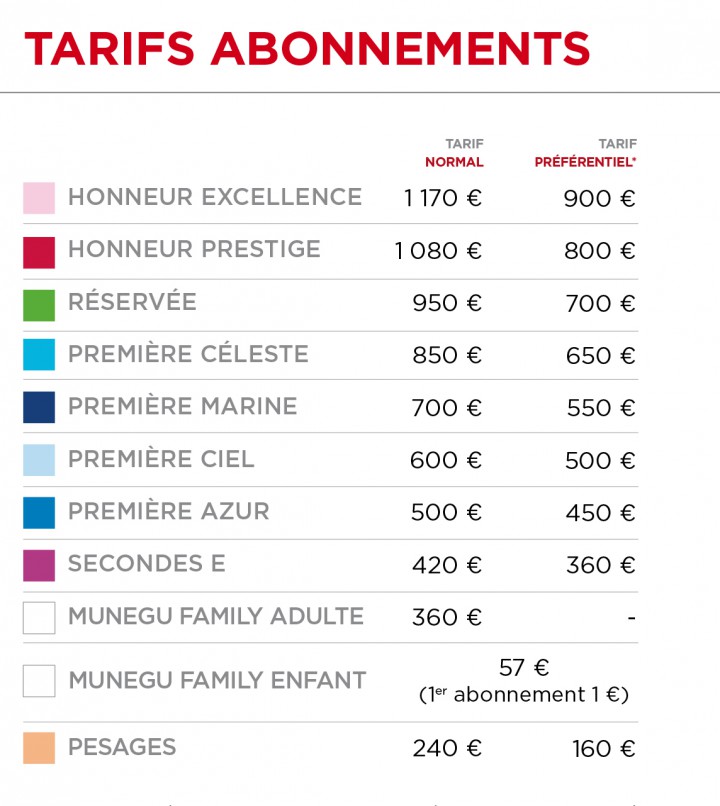 tarifs abonnement as monaco 2014 2015