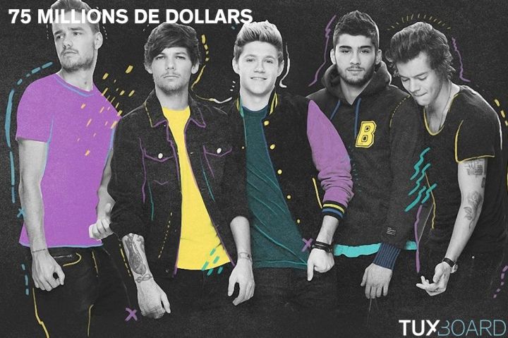 top 30 chanteurs argent One Direction