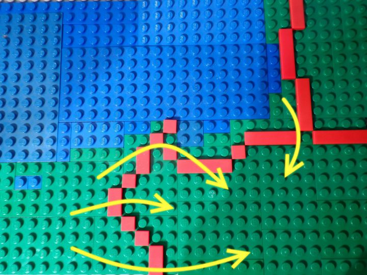 Invasion de la pologne Lego