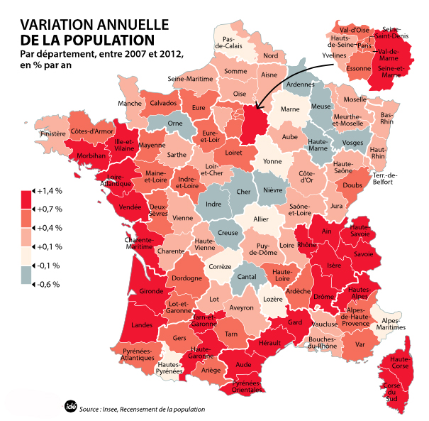 variation population departements france