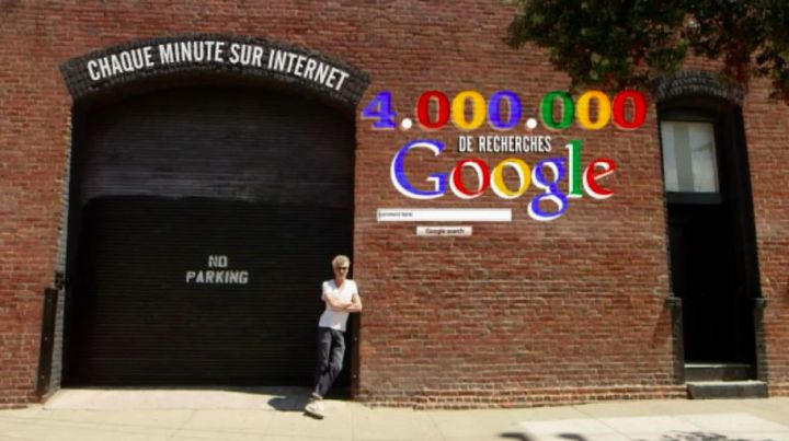 Digital Detox Chiffres Google
