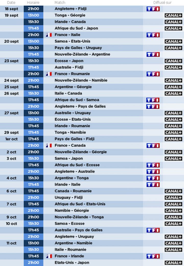 calendrier coupe du monde 2015 rugby programme tv