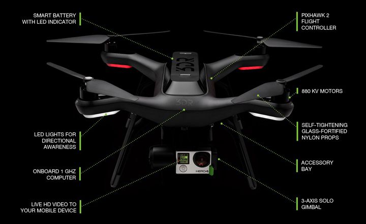 3DR Solo drone intelligent