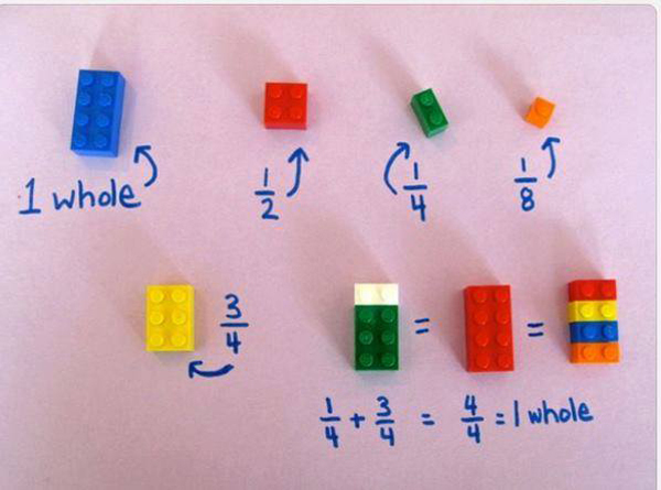 photo expliquer maths avec lego