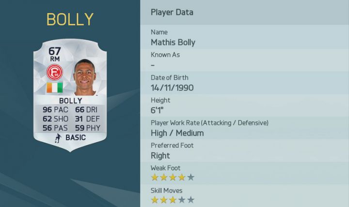 FIFA 16 joueurs rapides Mathis Bolly