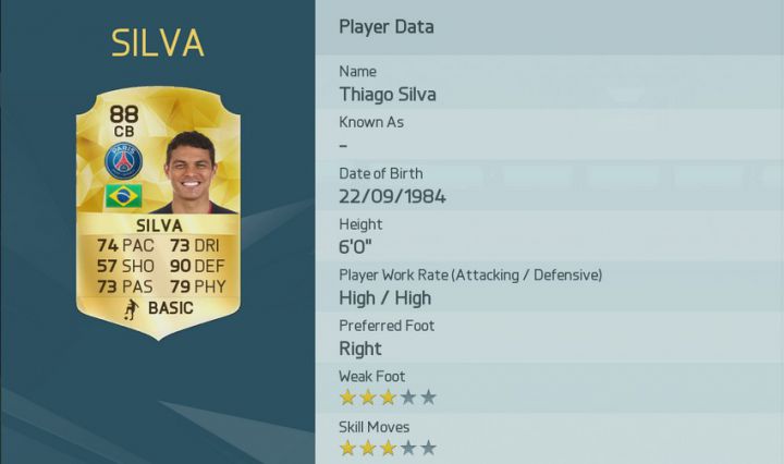 FIFA 16 meilleurs defenseurs Thiago Silva