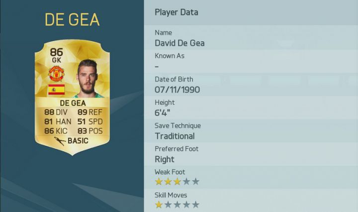 FIFA 16 meilleurs gardiens David De Gea