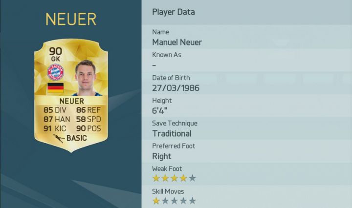 FIFA 16 meilleurs gardiens Manuel Neuer