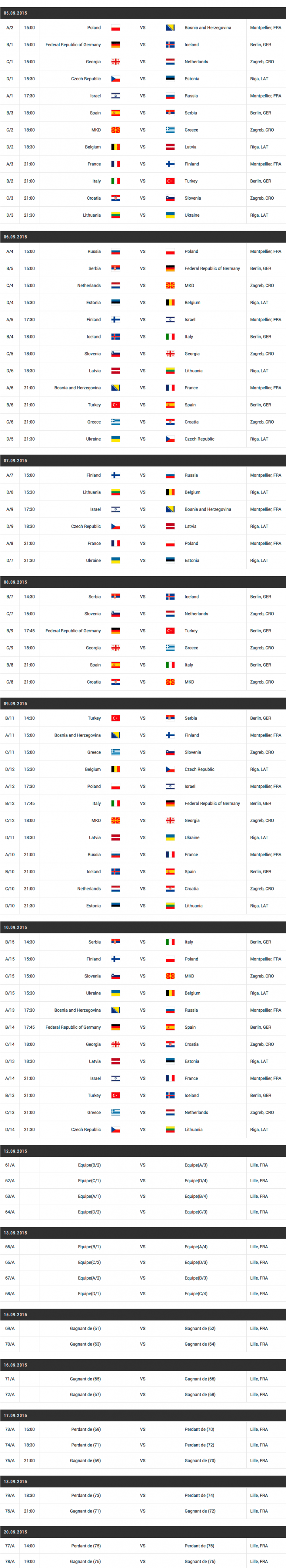 programme complet horaires matchs eurobasket 2015