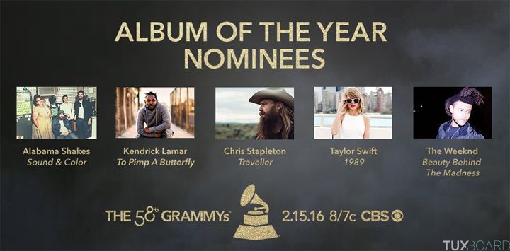 Nominations Grammy Awards 2016 Album annee