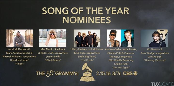 Nominations Grammy Awards 2016 chanson annee