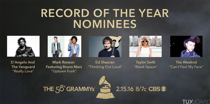Nominations Grammy Awards 2016 enregistrement annee