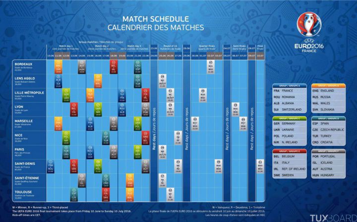 calendrier matchs euro 2016