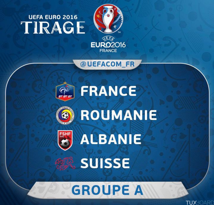 groupe A euro 2016